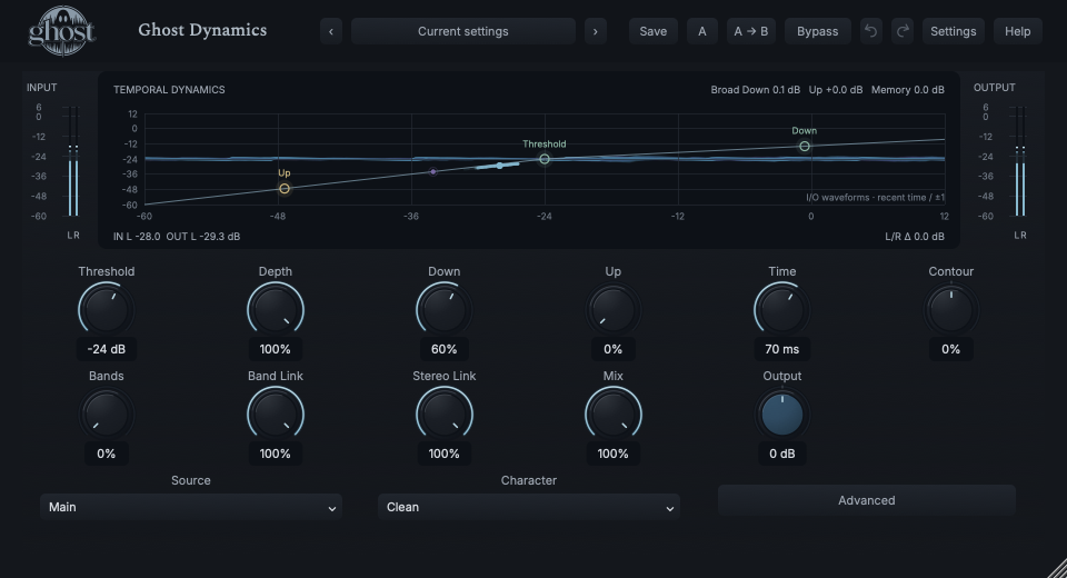 Actual Ghost Dynamics unified temporal field with input/output waveforms, transfer curve, primary controls and Character choices.